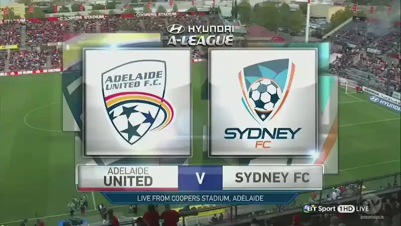 ONE88 Nhận định, Soi kèo bóng đá – Australia – Adelaide United vs Sydney FC – 16h30 06/08/2020: 1 điểm chia đều