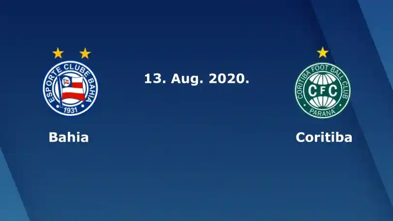 ONE88 Nhận định, Soi kèo bóng đá – Brazil – Bahia vs Coritiba – 06h30 13/08/2020: Bất phân thắng bại